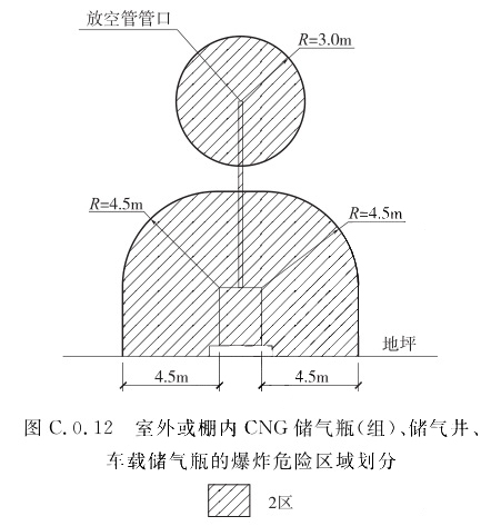 标准附图