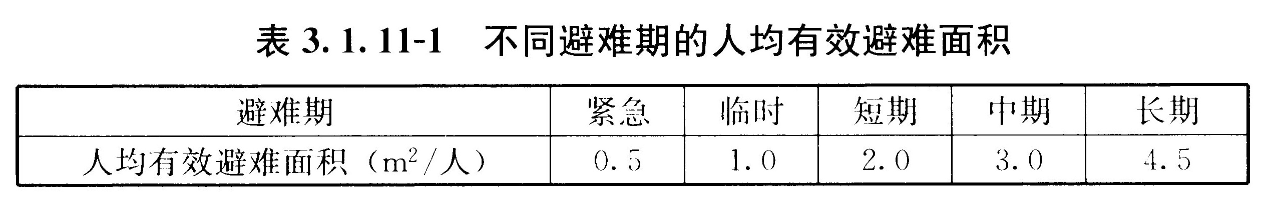 标准附图