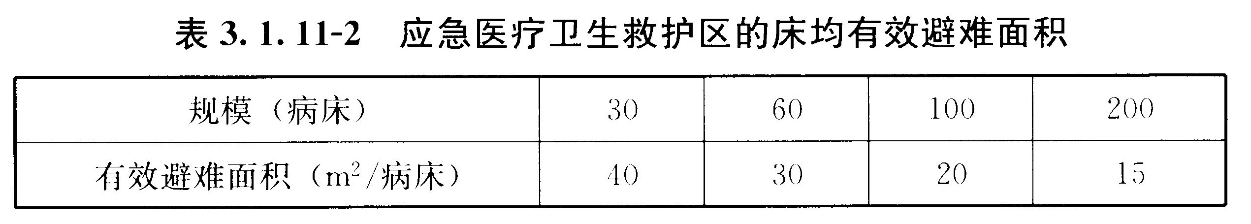 标准附图