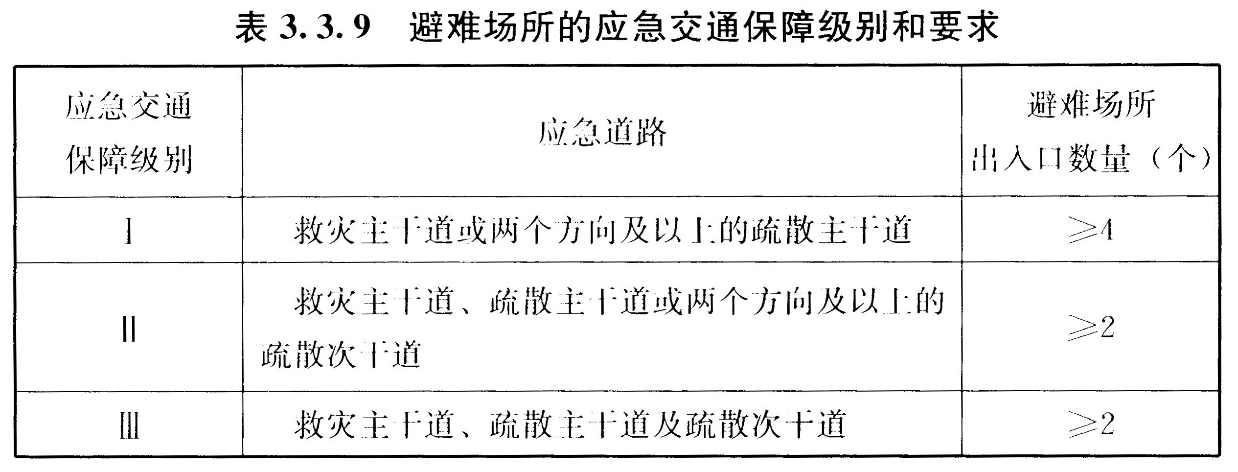 标准附图