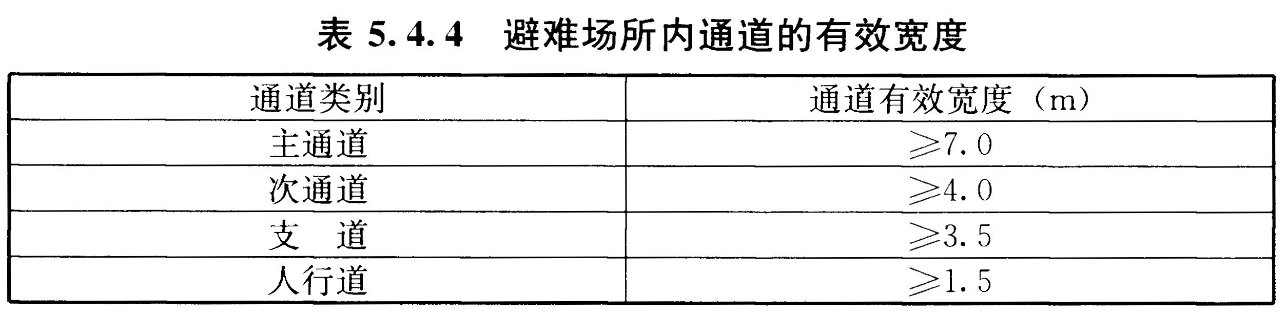 标准附图