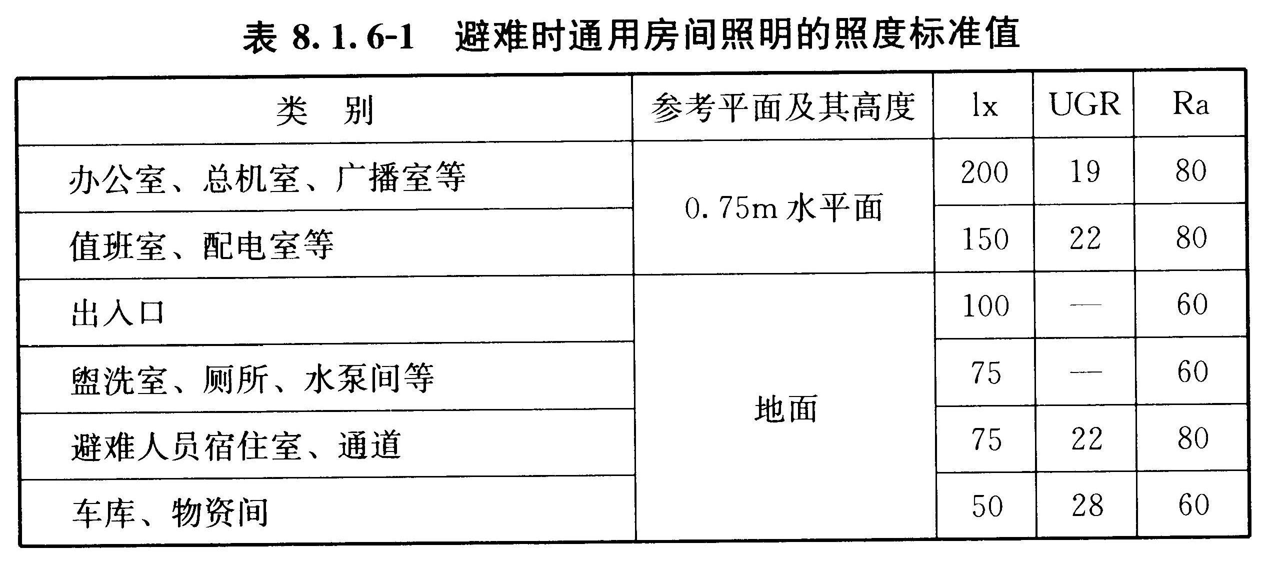 标准附图