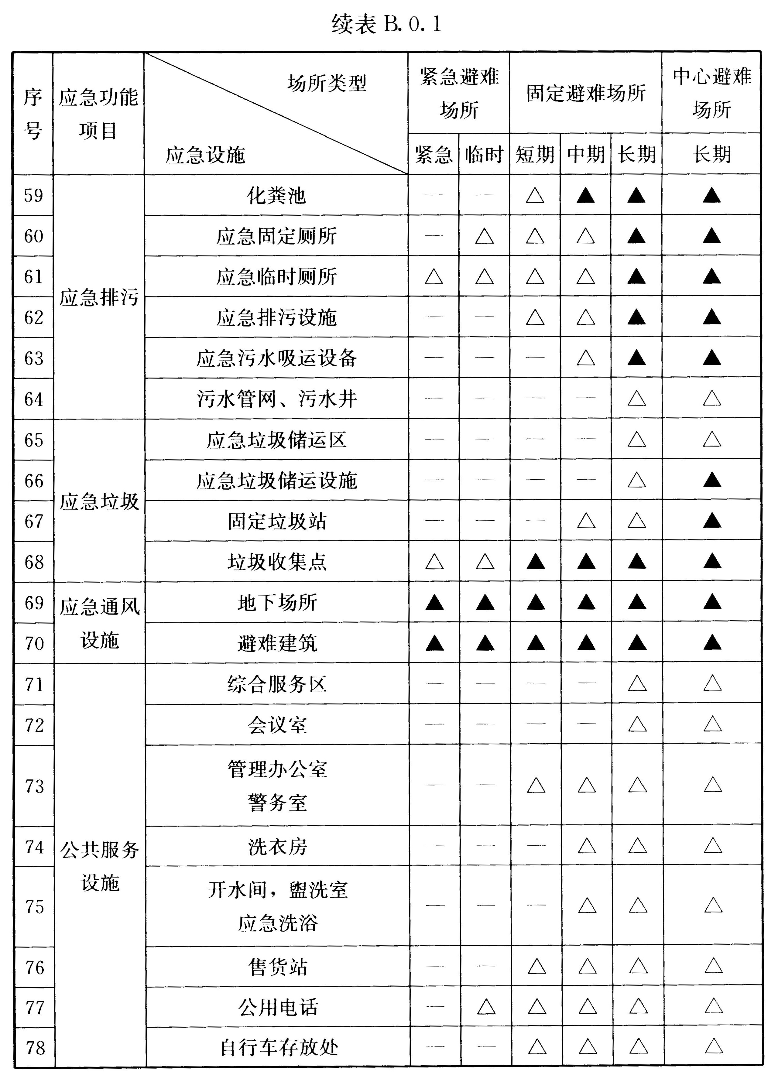 标准附图