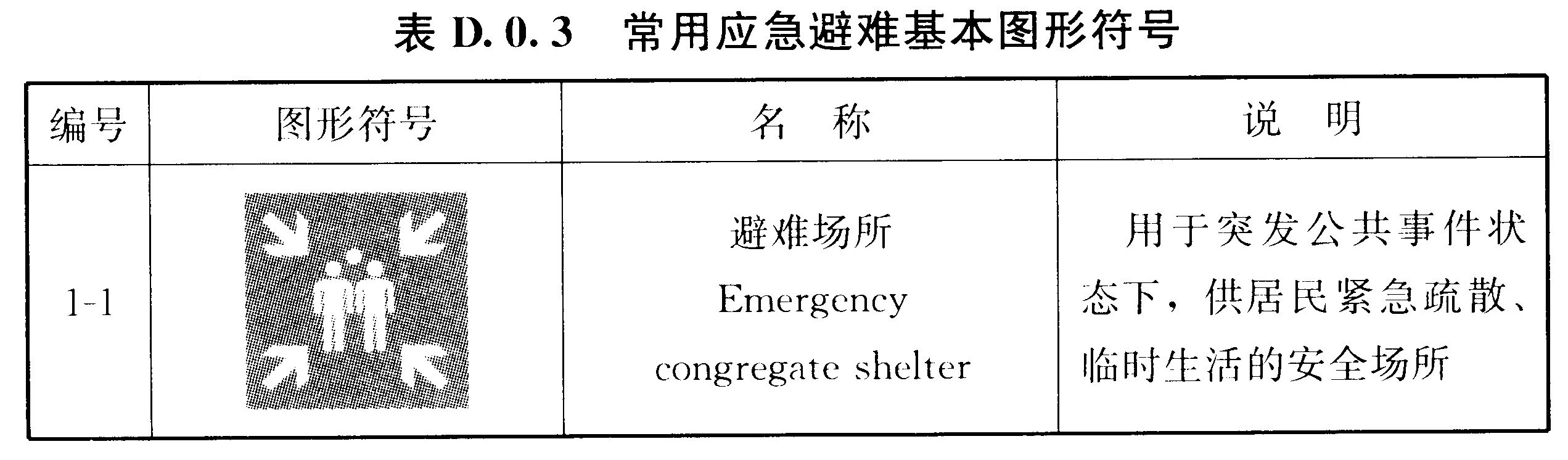 标准附图