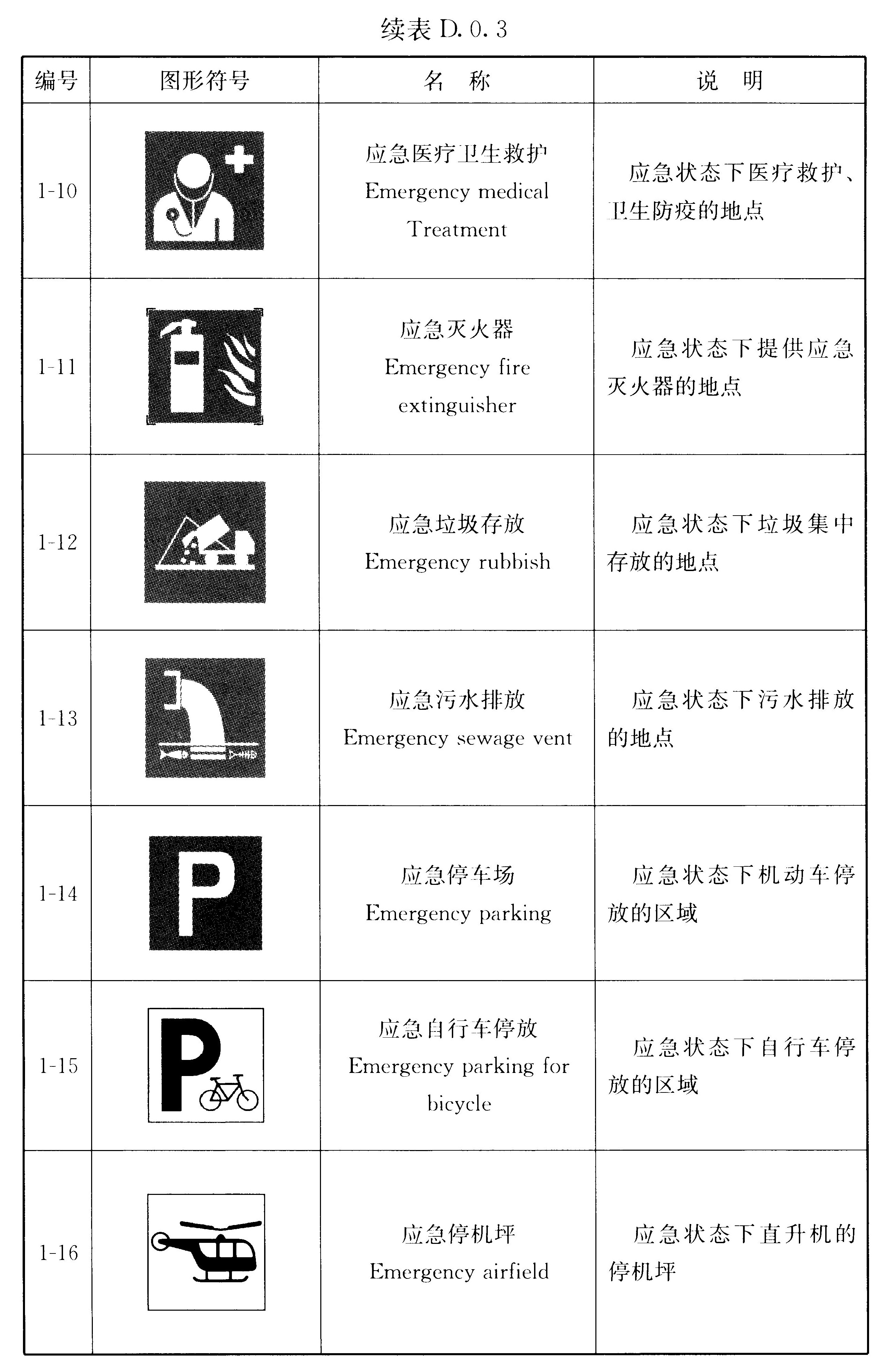 标准附图