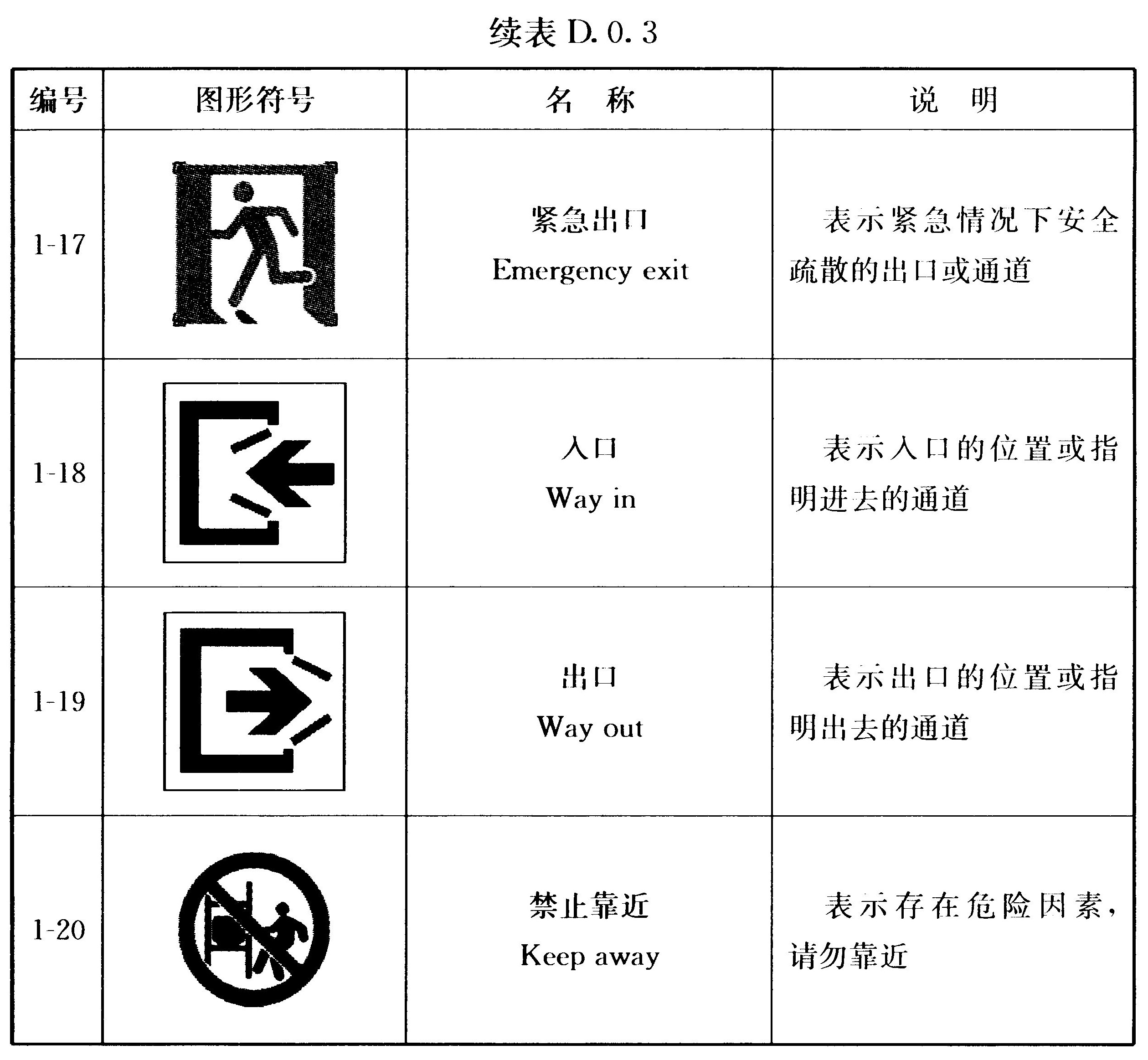 标准附图