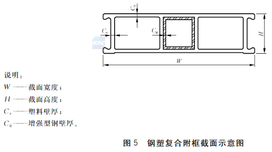 标准附图