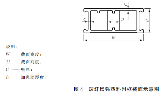 标准附图