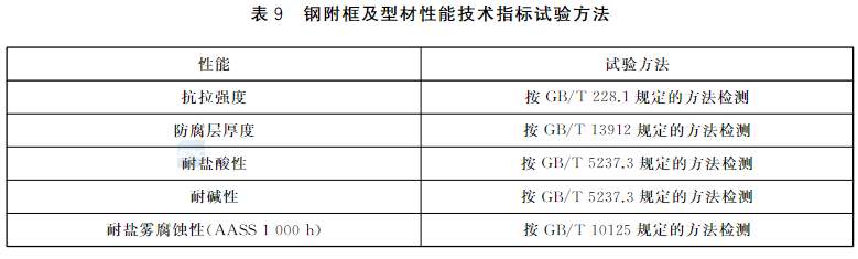 标准附图