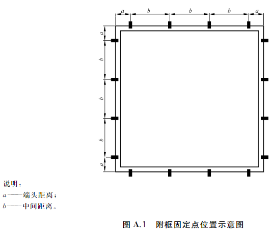 标准附图