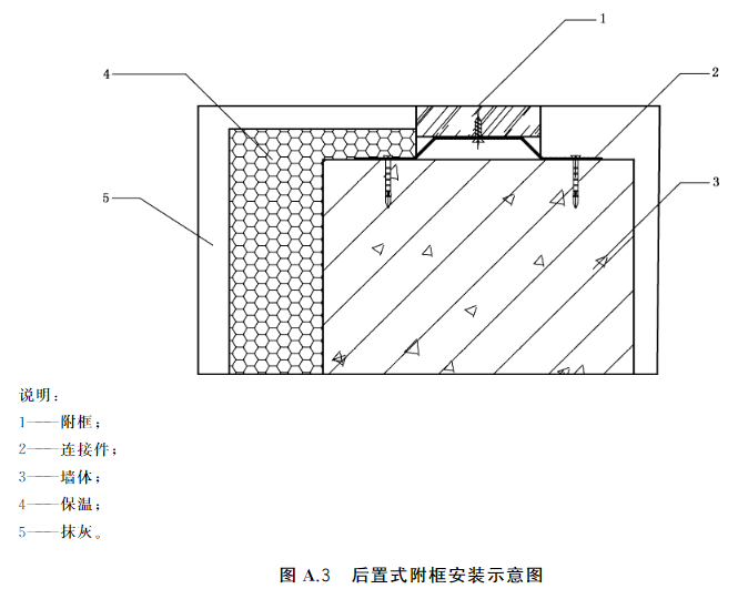标准附图