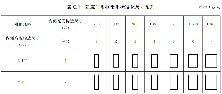 标准附图