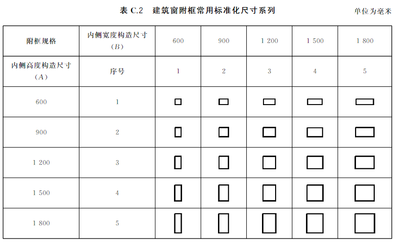 标准附图