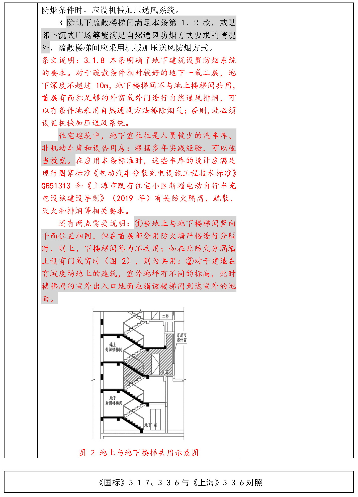 标准附图