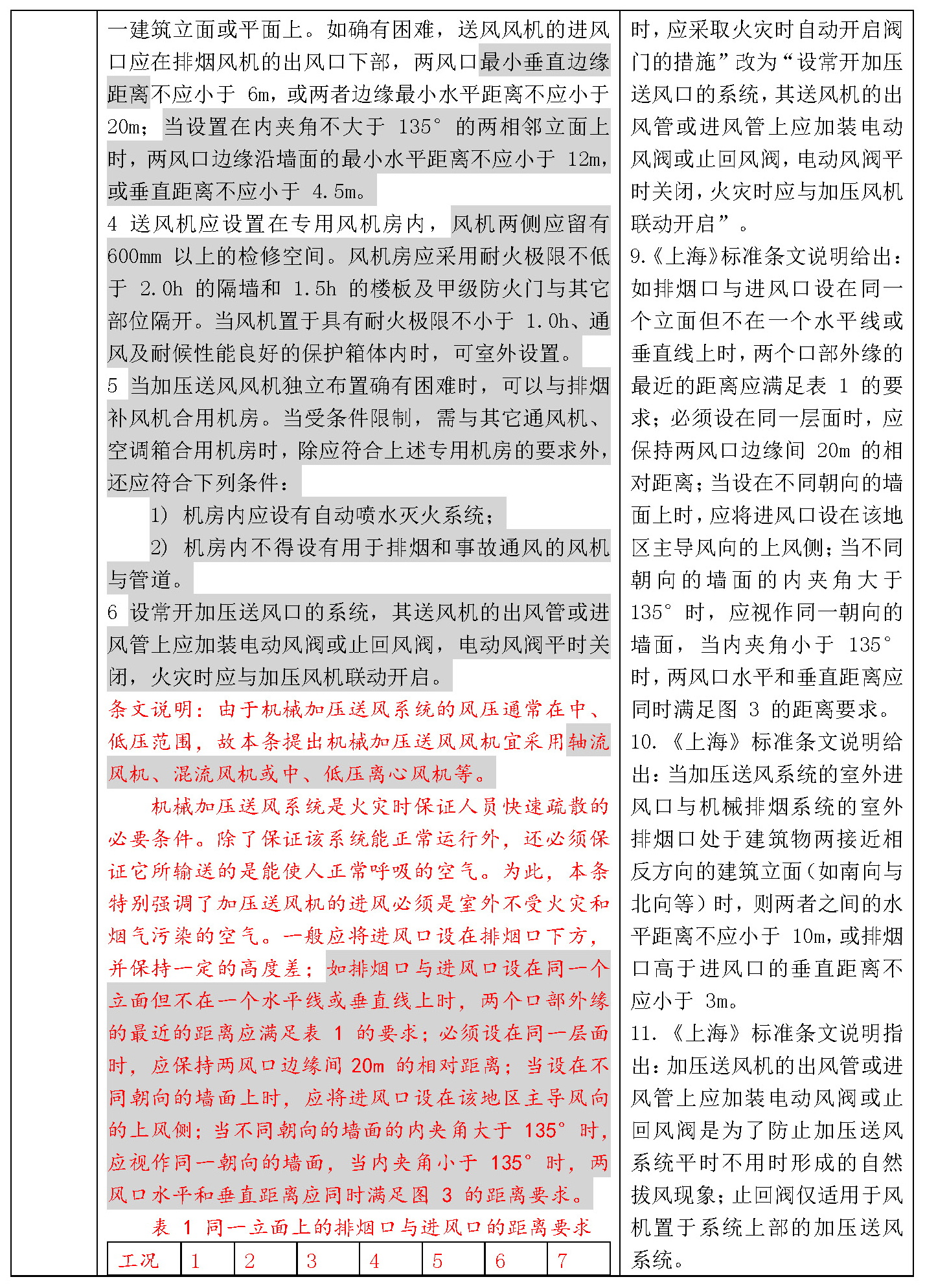 标准附图