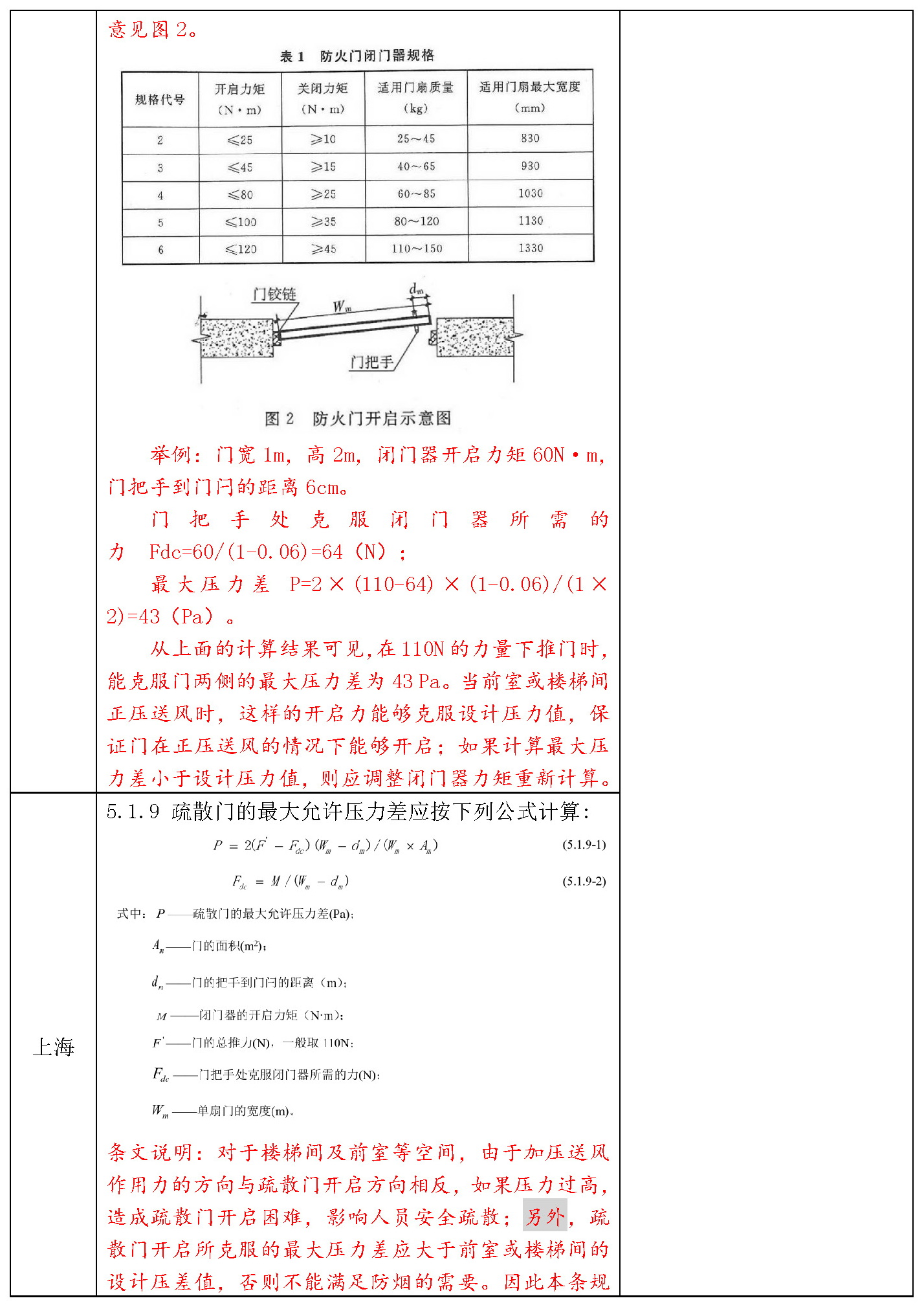 标准附图