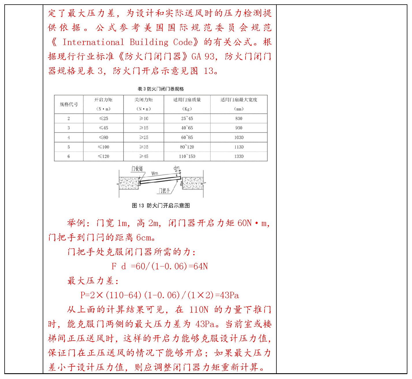 标准附图