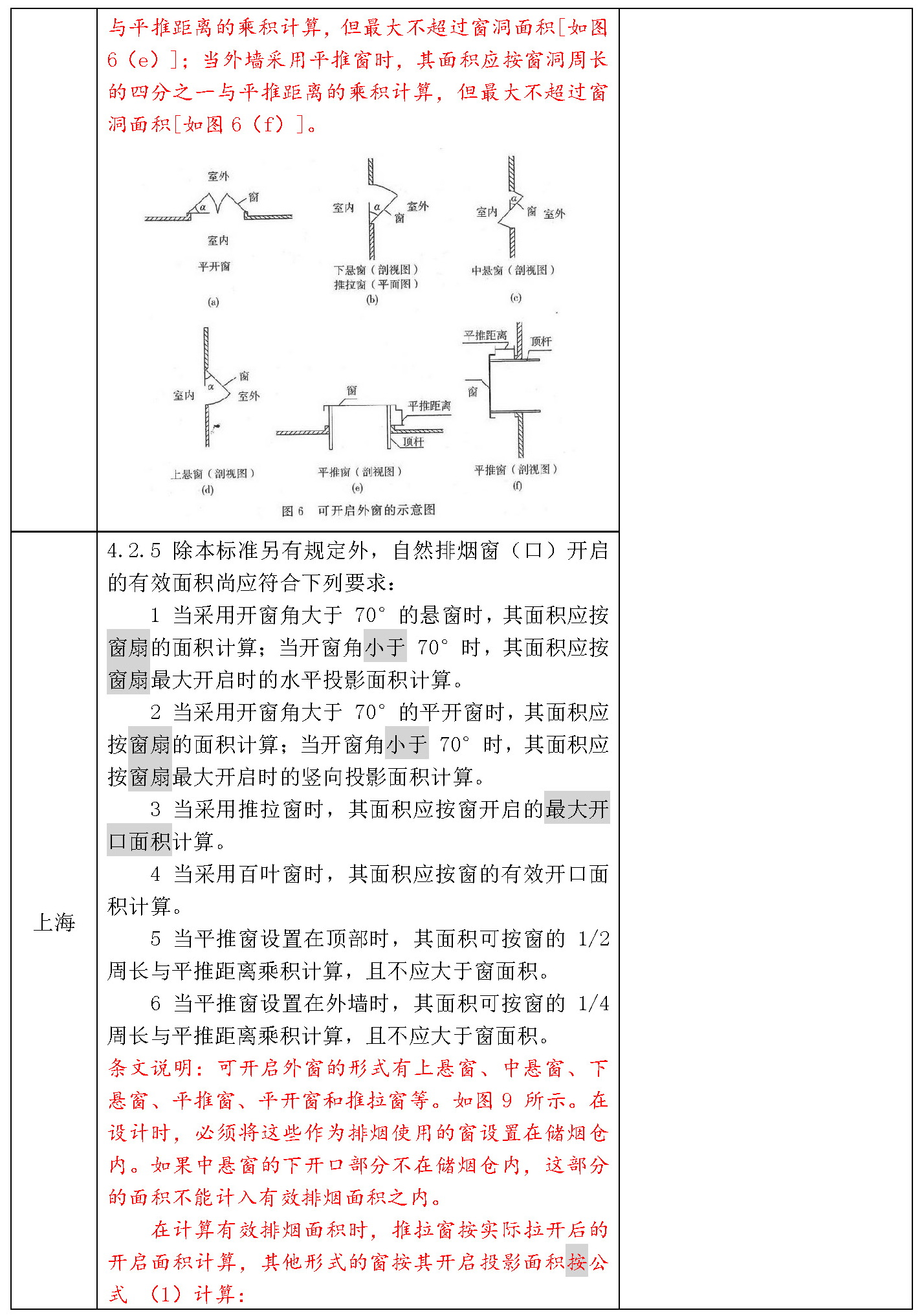 标准附图