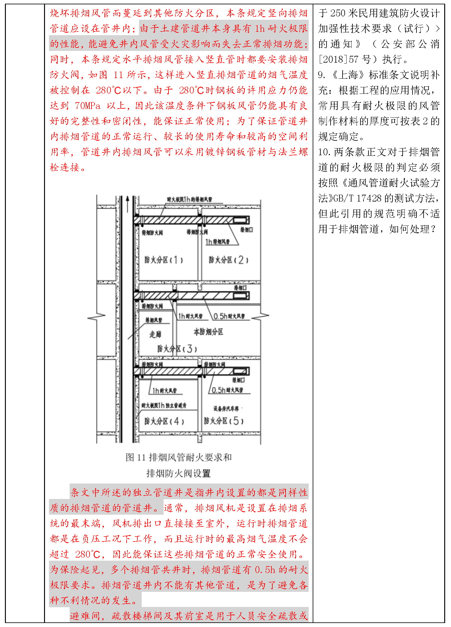 标准附图