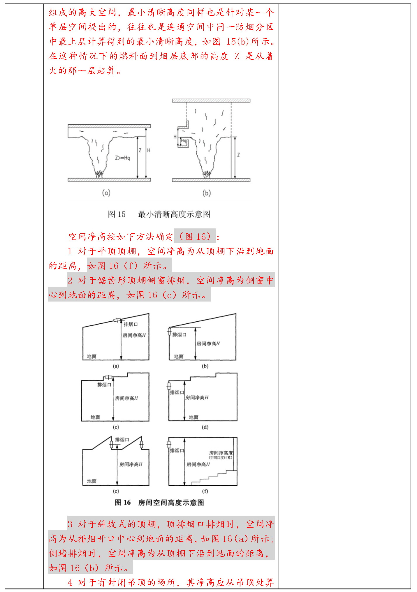标准附图