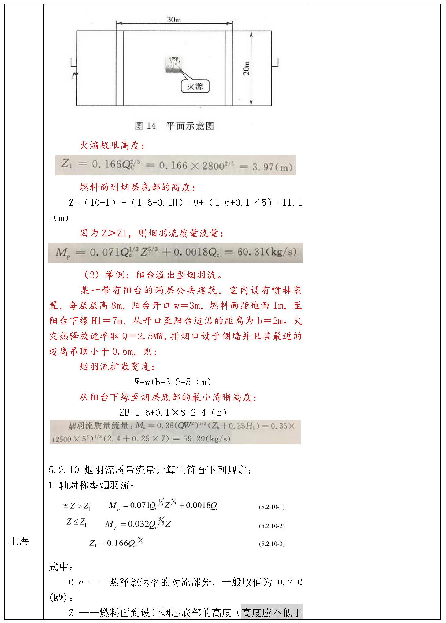 标准附图