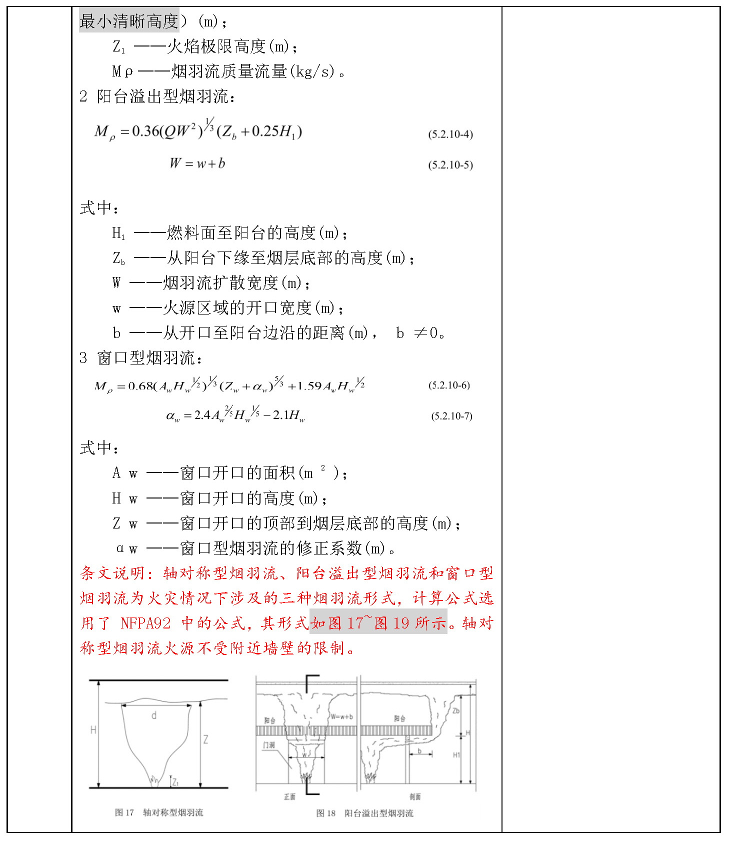 标准附图