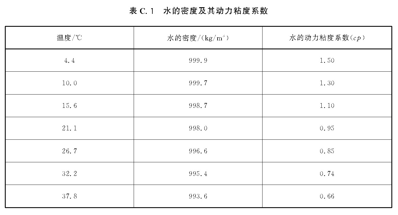 标准附图