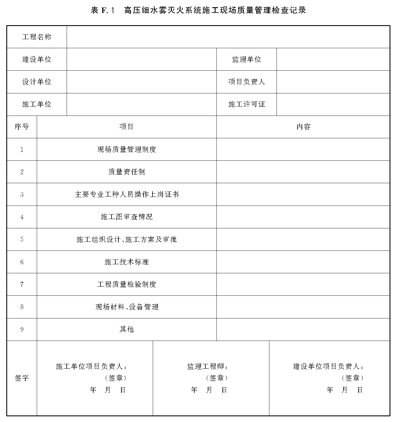 标准附图
