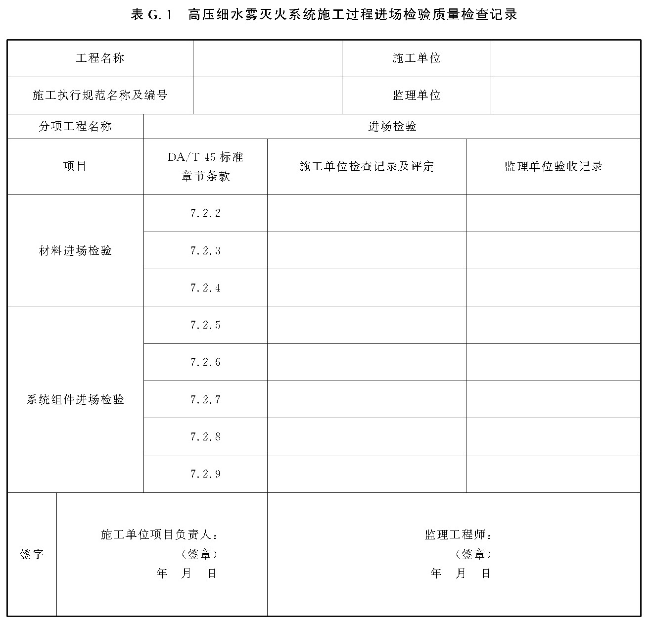 标准附图
