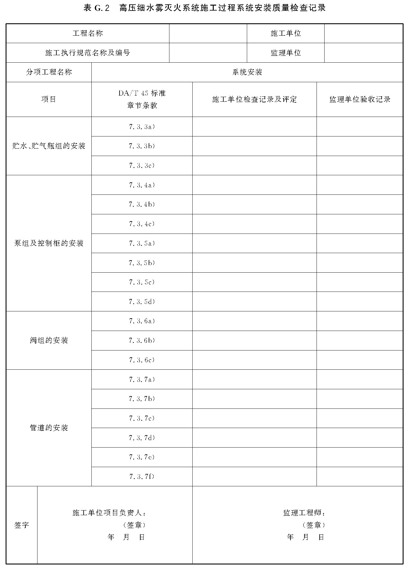 标准附图