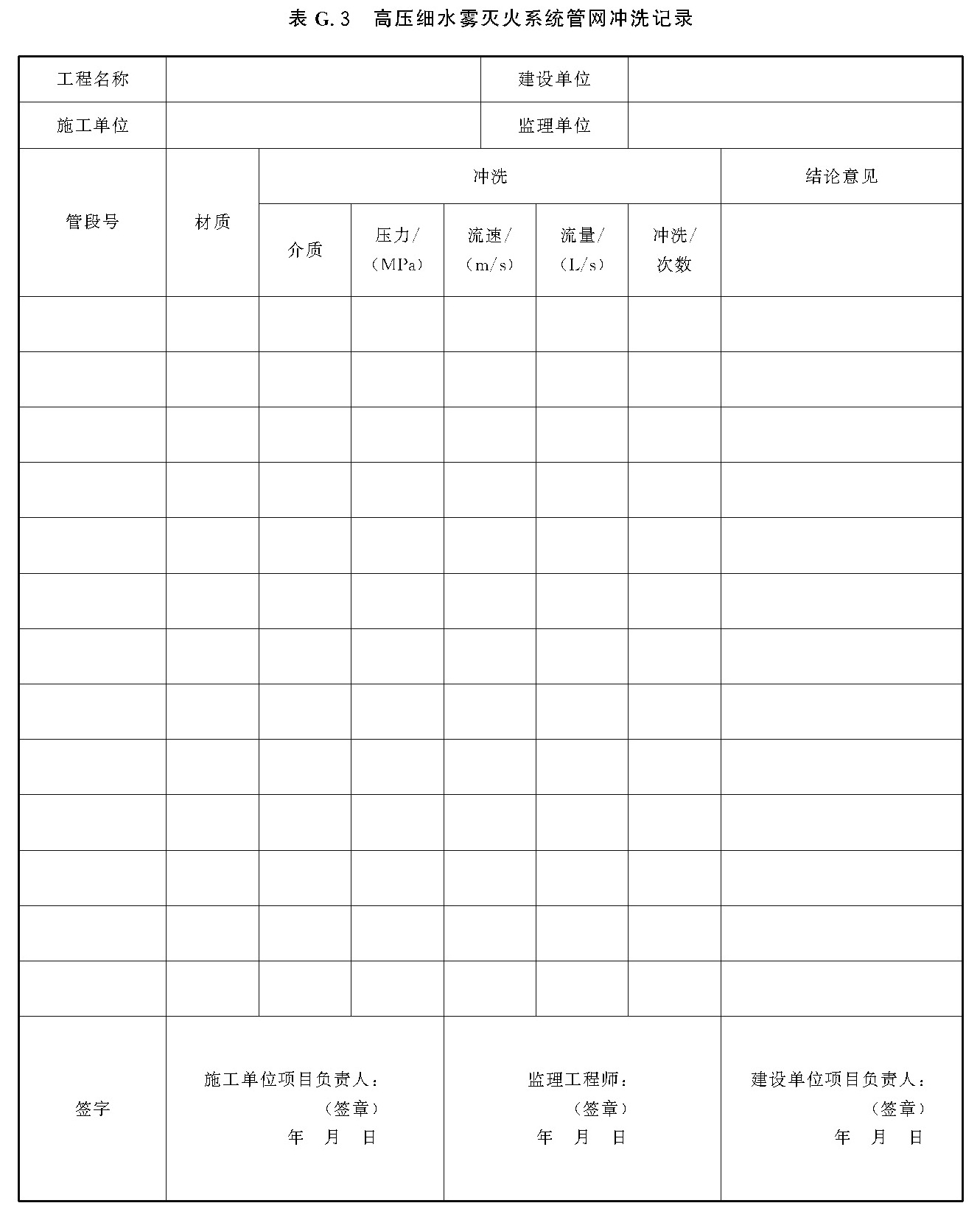 标准附图
