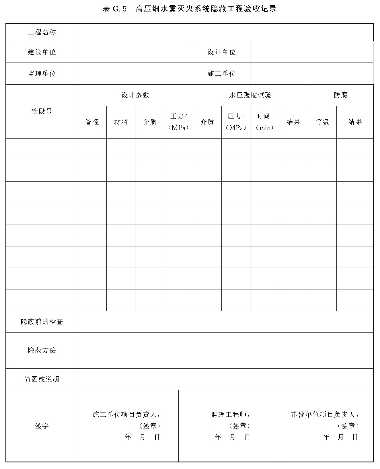 标准附图