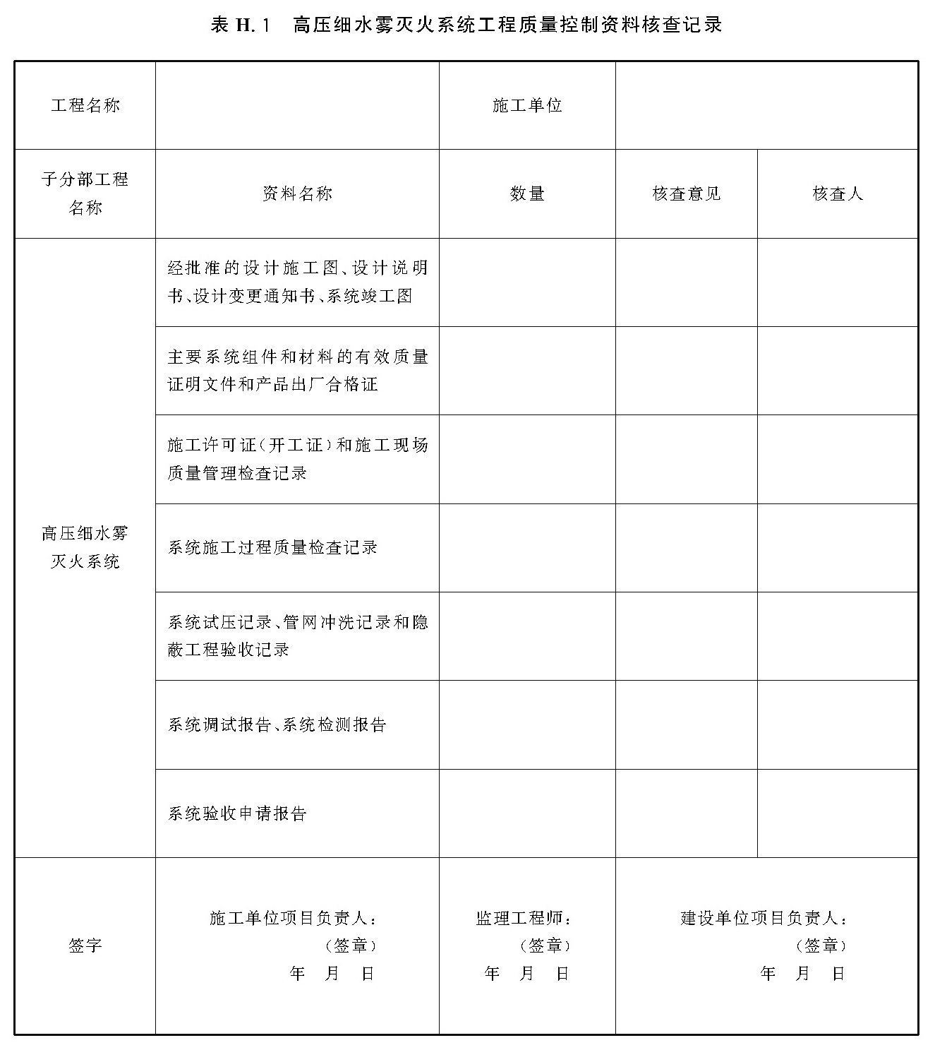 标准附图