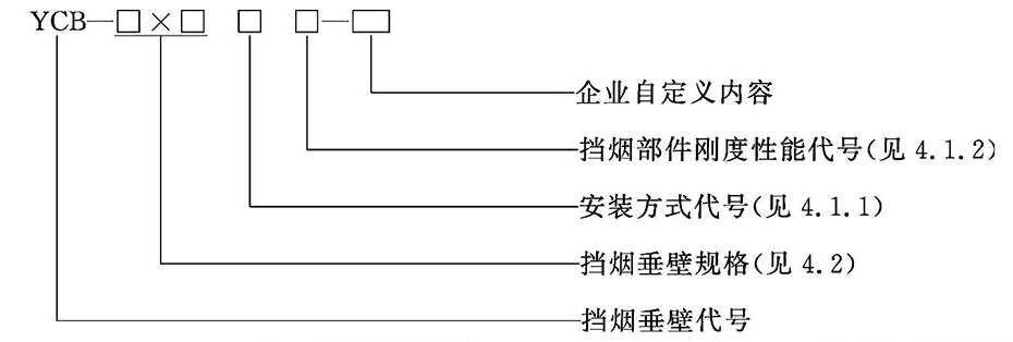 标准附图