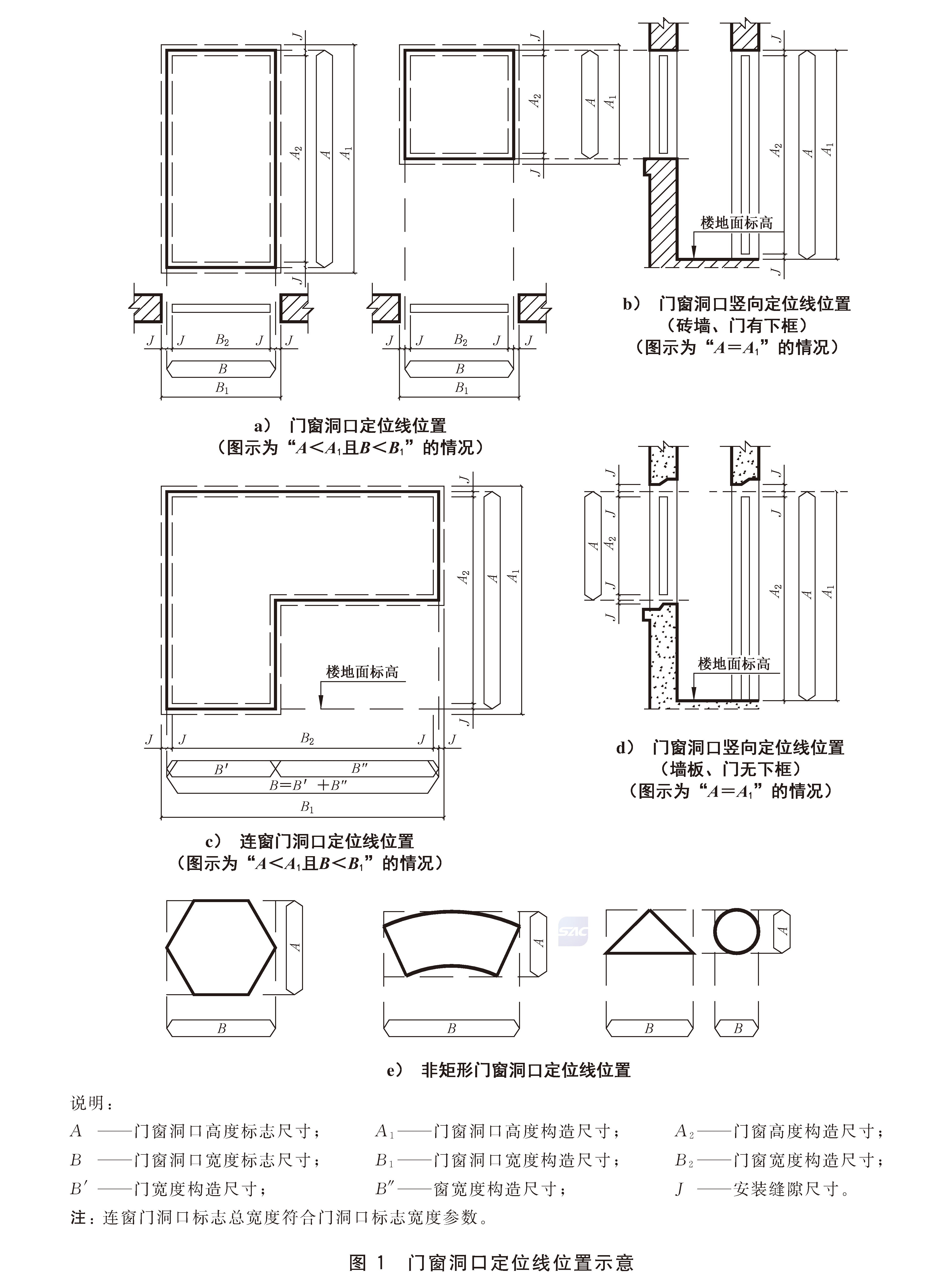 标准附图