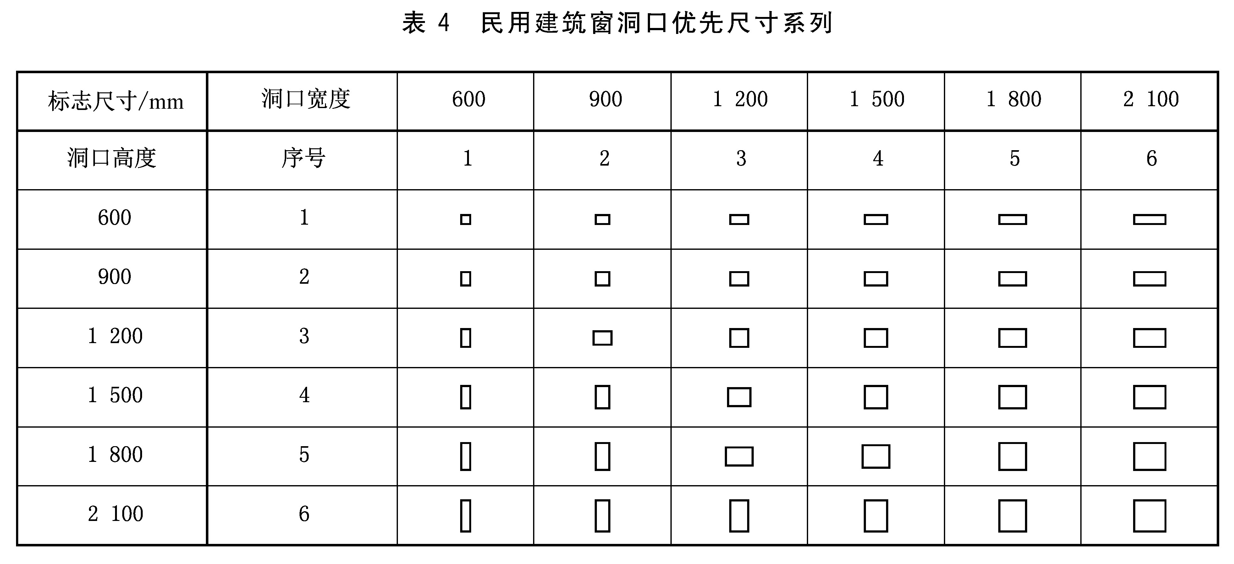 标准附图