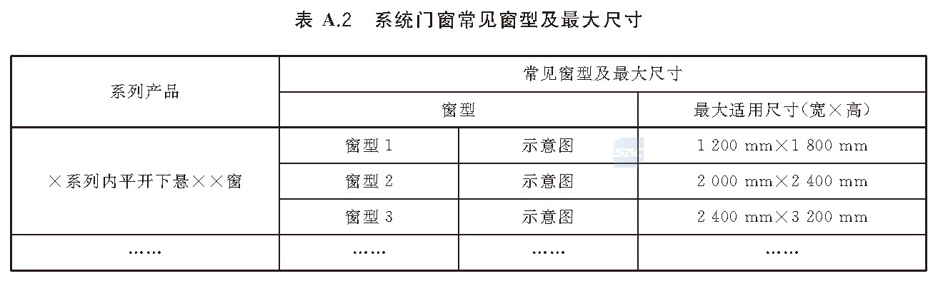 标准附图