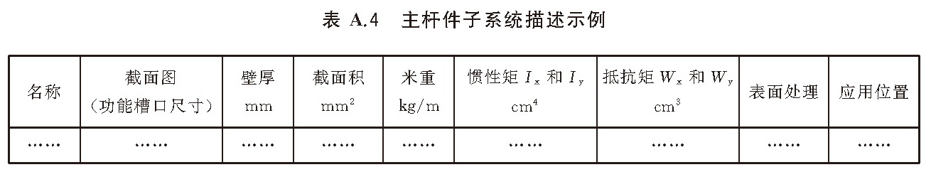 标准附图