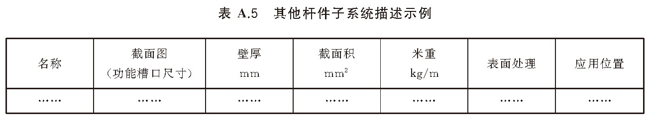 标准附图