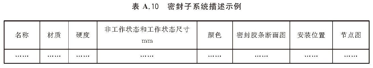 标准附图