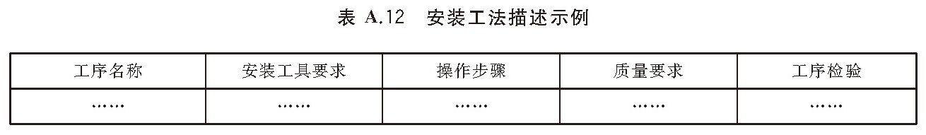 标准附图