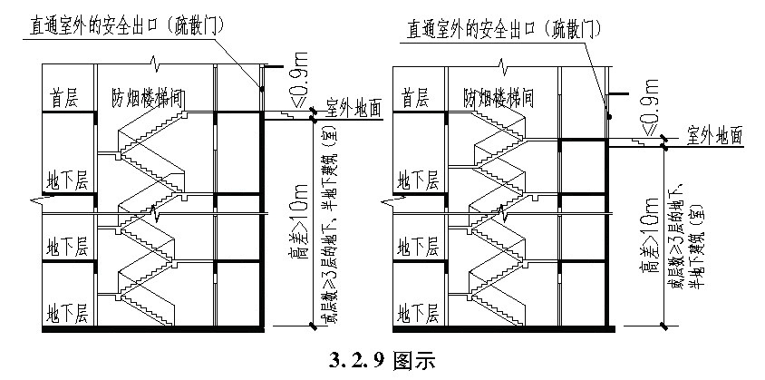 标准附图