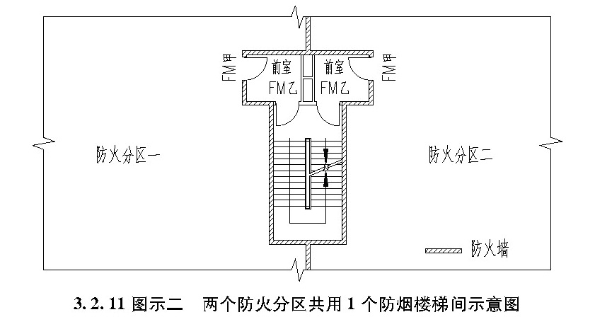 标准附图