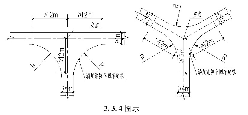 标准附图