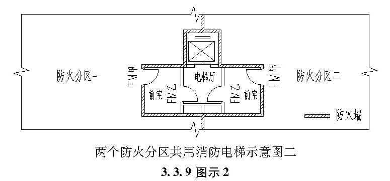 标准附图