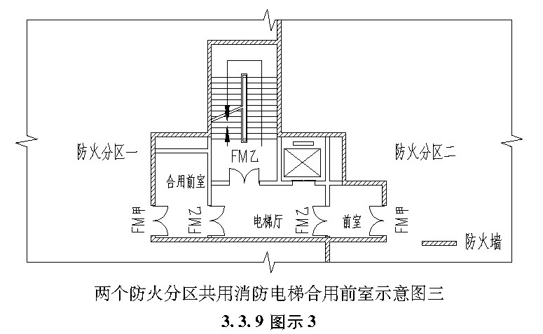 标准附图