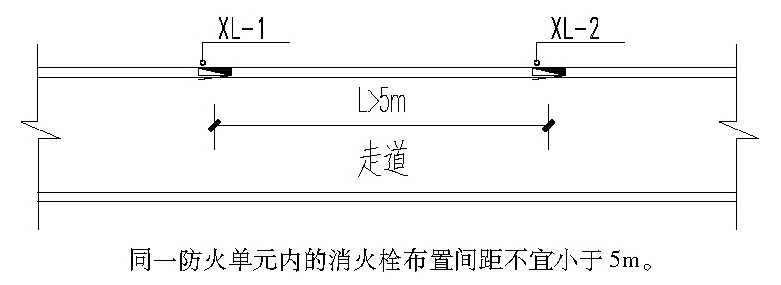 标准附图