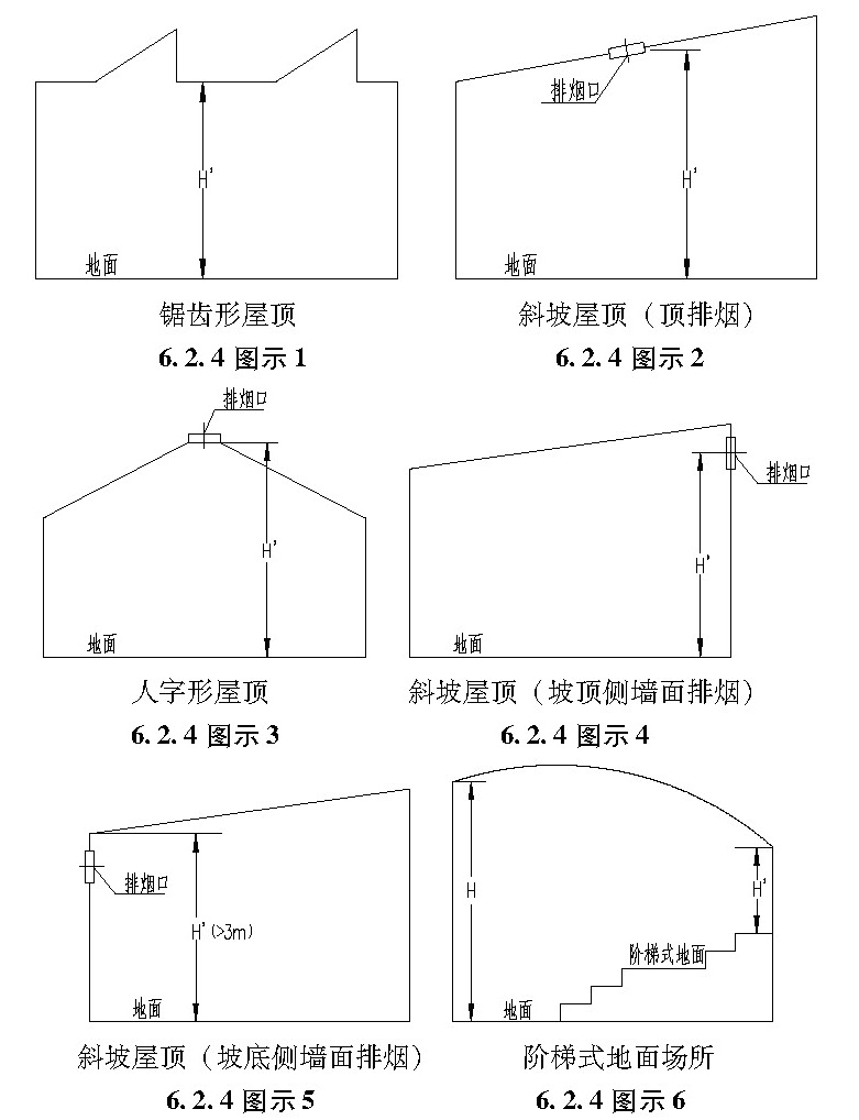 标准附图