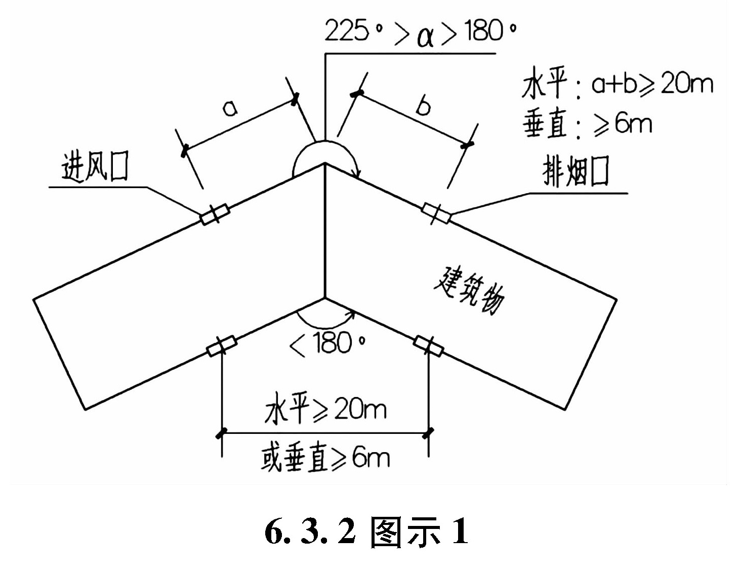 标准附图