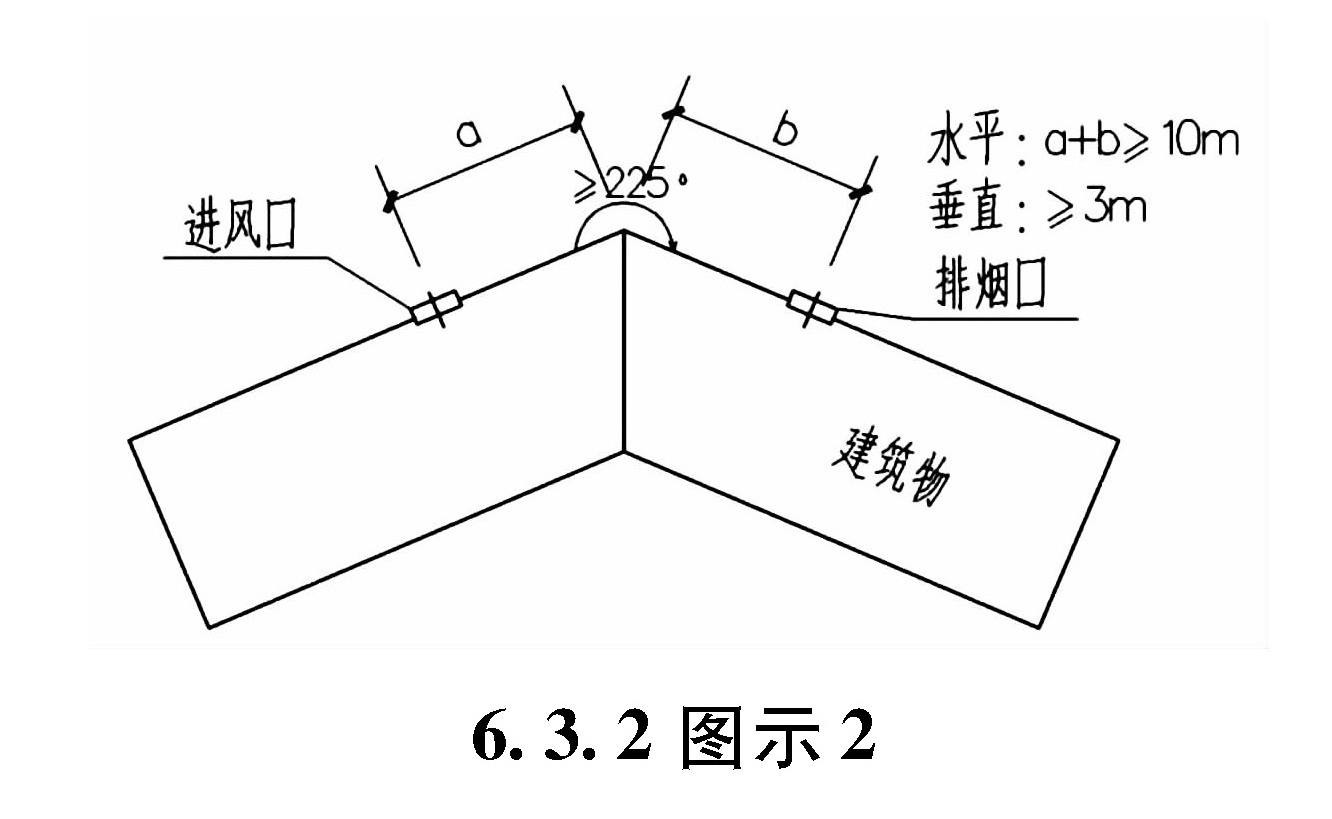 标准附图